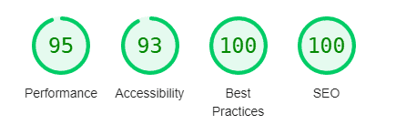 Pagespeed under 100 Pagespeed under 100